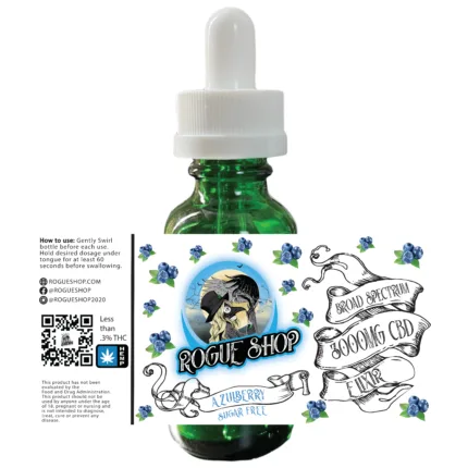 Broad Spectrum Tinctures