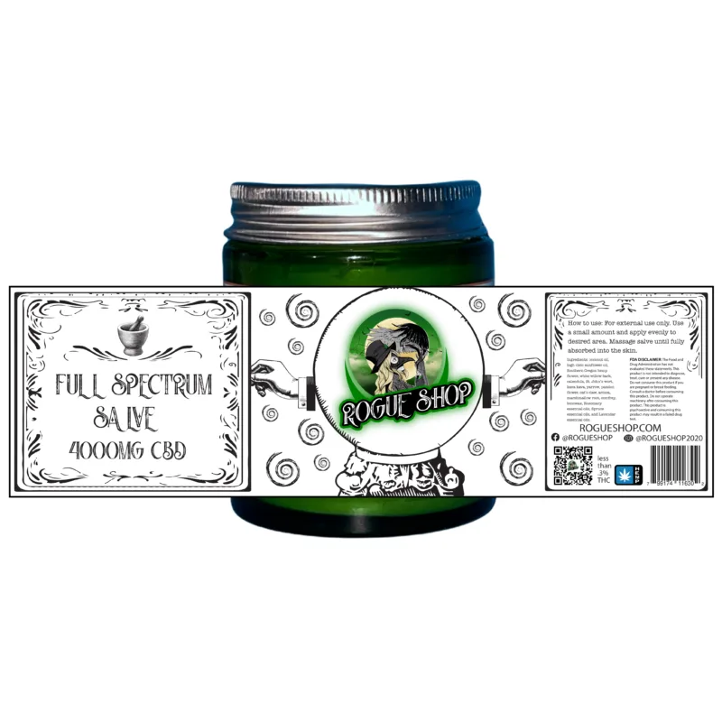 Pain Cream