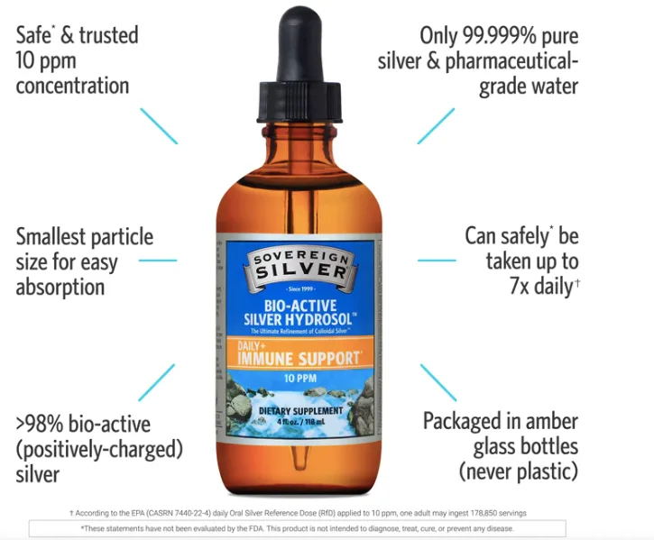 Bio-Active Silver Hydrosol | Dropper | Tasteless - Image 2