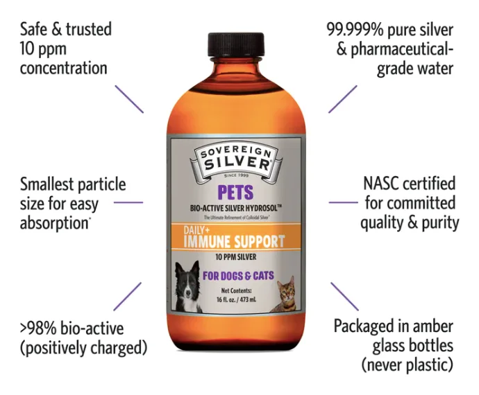 PETS Bio-Active Silver Hydrosol | Immune Support | Allergy Relief - Image 2